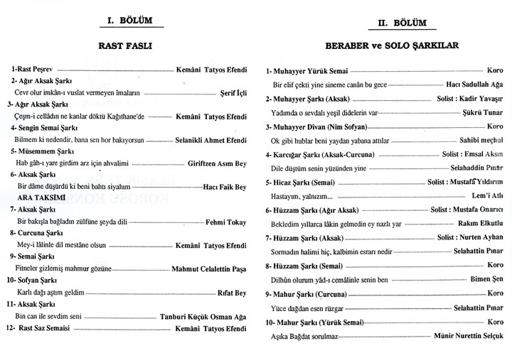 Rast Fasıl Beraber ve Solo Eserler